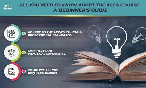 Free ACCA Beginner's Guide: All You Need to Know About .